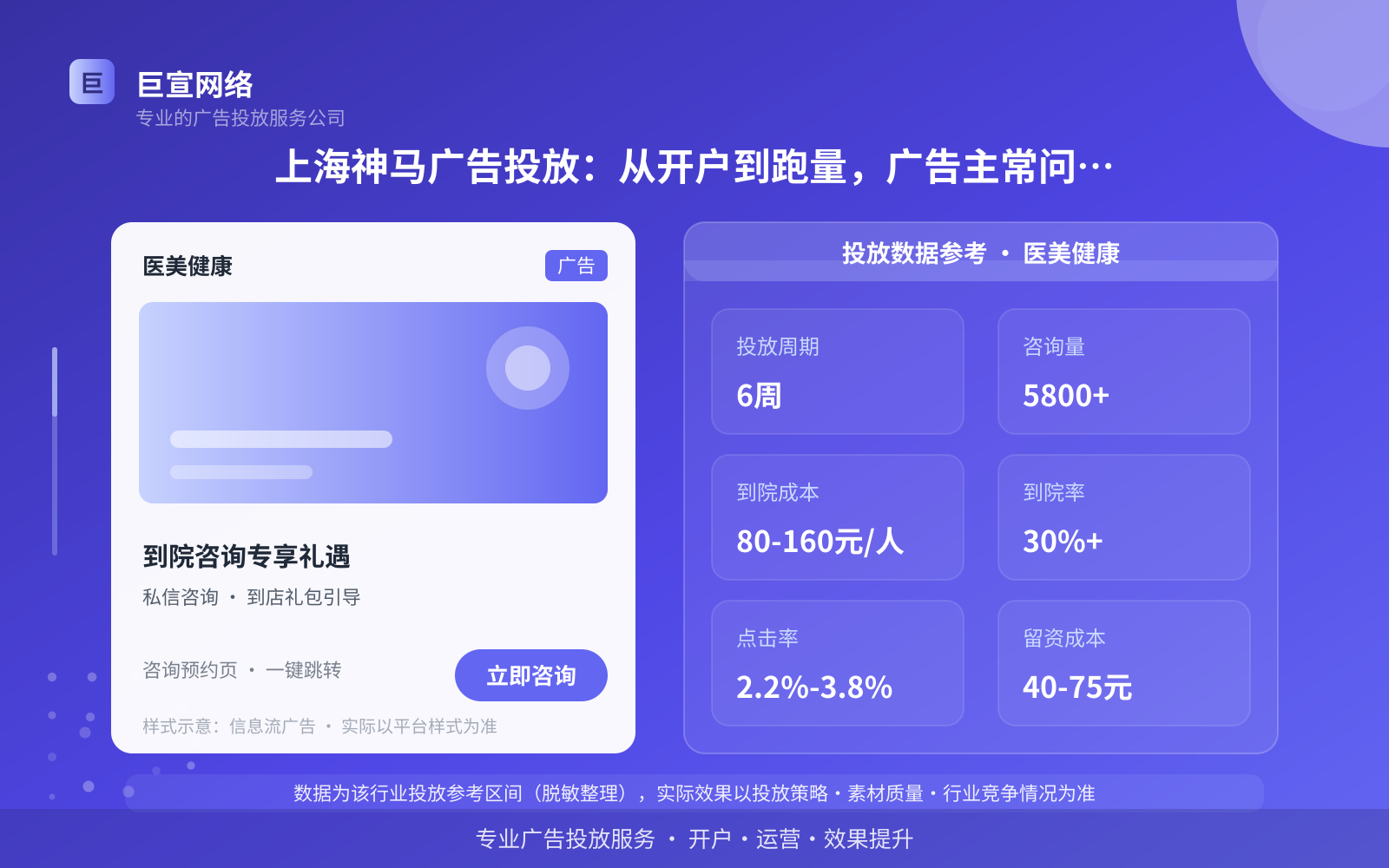 上海神马广告投放:从开户到跑量,广告主常问的几个实际问题(投放总览) 上海神马广告投放:从开户到跑量,广告主常问的几个实际问题(投放总览)
