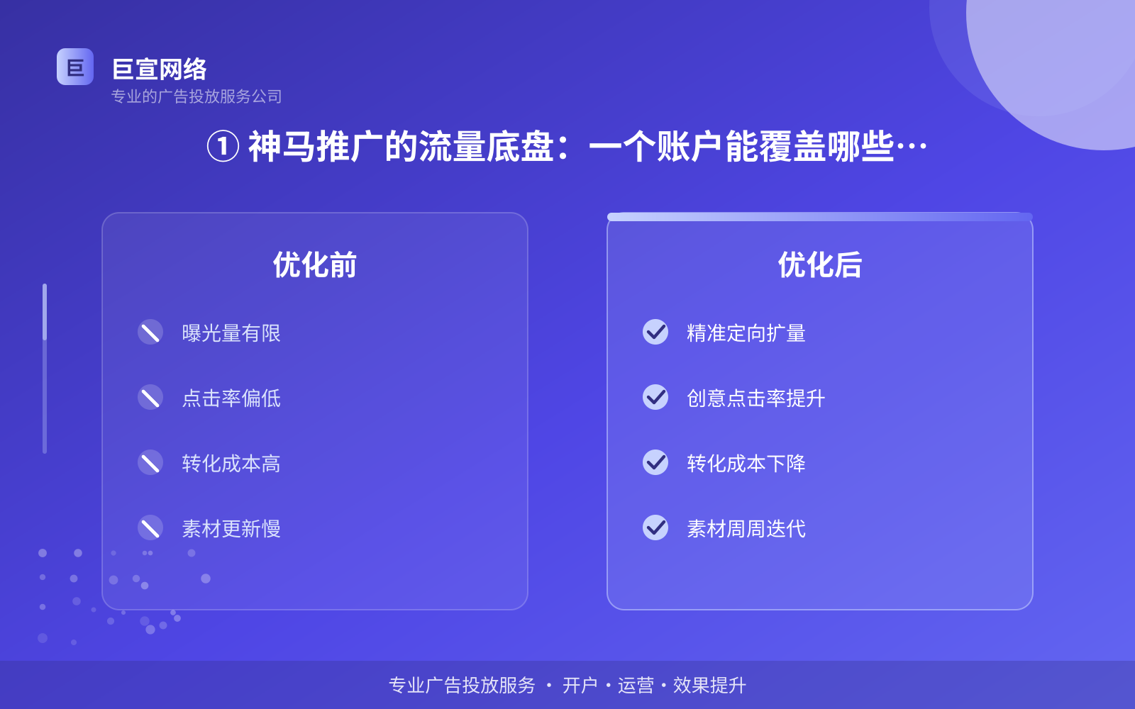① 神马推广的流量底盘:一个账户能覆盖哪些场景(费用与预算参考) ① 神马推广的流量底盘:一个账户能覆盖哪些场景(费用与预算参考)