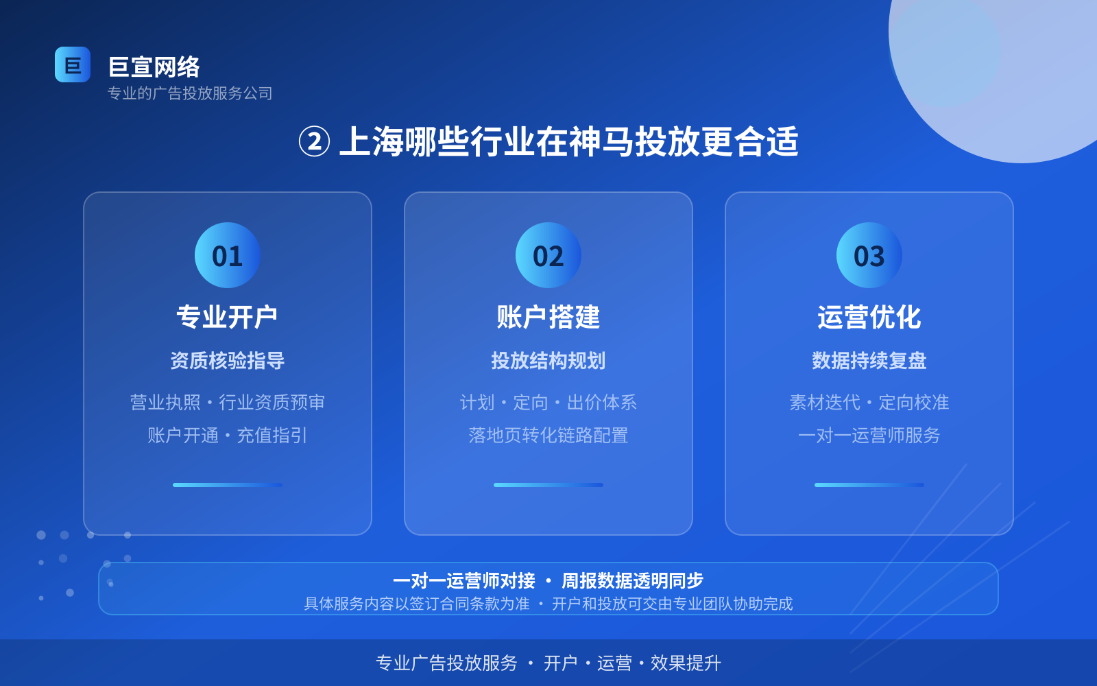 ② 上海哪些行业在神马投放更合适(服务内容介绍) ② 上海哪些行业在神马投放更合适(服务内容介绍)