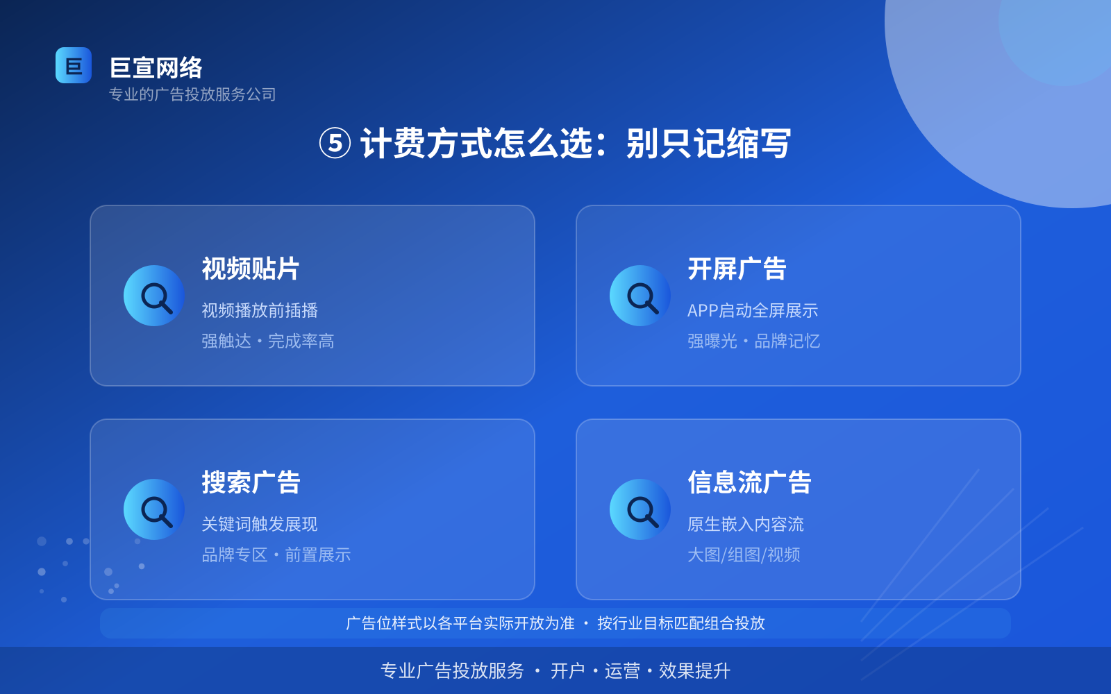 ⑤ 计费方式怎么选:别只记缩写(开户流程图解) ⑤ 计费方式怎么选:别只记缩写(开户流程图解)