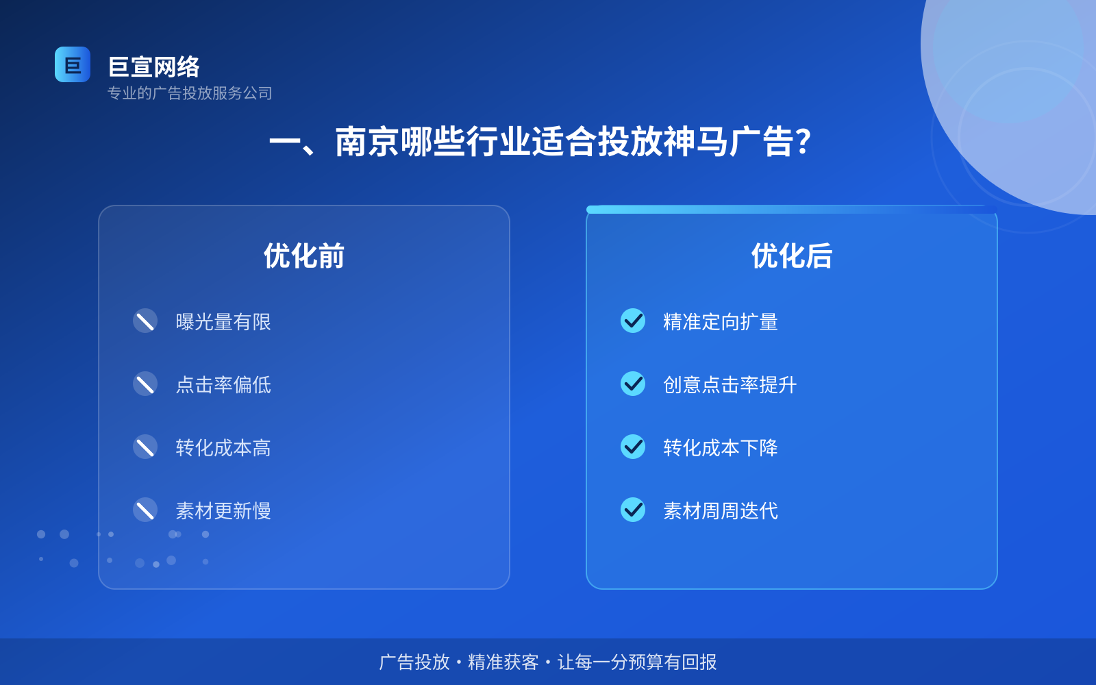 一、南京哪些行业适合投放神马广告?(费用与预算参考) 一、南京哪些行业适合投放神马广告?(费用与预算参考)