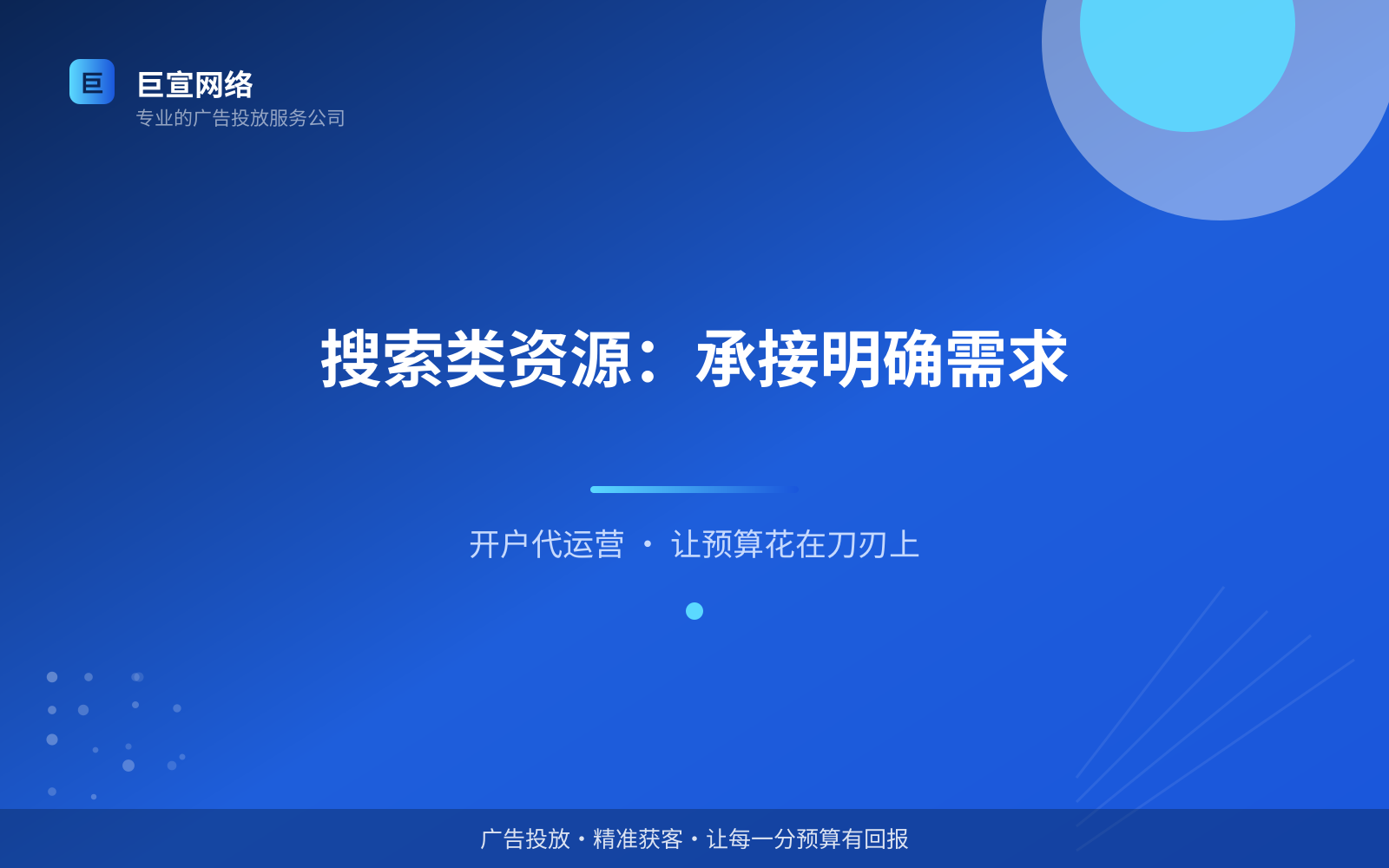 搜索类资源:承接明确需求(效果数据维度) 搜索类资源:承接明确需求(效果数据维度)