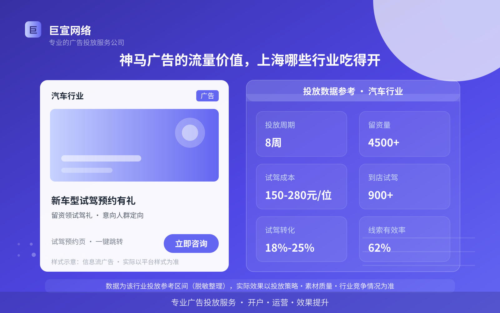 神马广告的流量价值,上海哪些行业吃得开(投放总览) 神马广告的流量价值,上海哪些行业吃得开(投放总览)