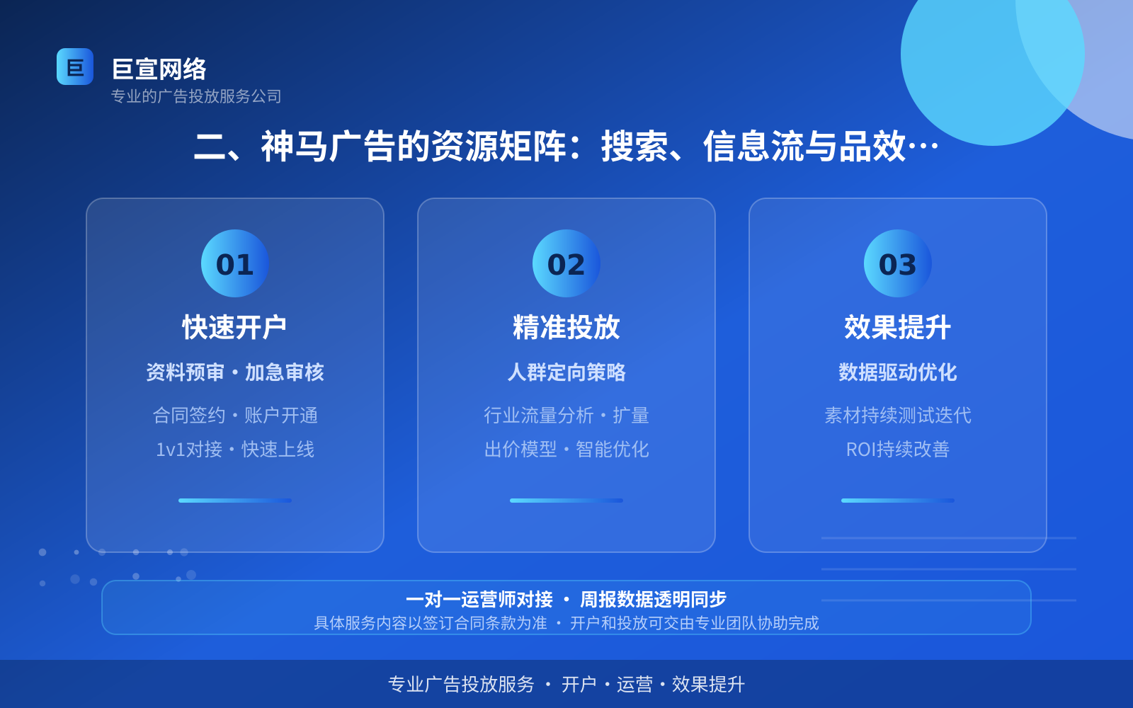 二、神马广告的资源矩阵:搜索、信息流与品效联动(投放方式对比) 二、神马广告的资源矩阵:搜索、信息流与品效联动(投放方式对比)
